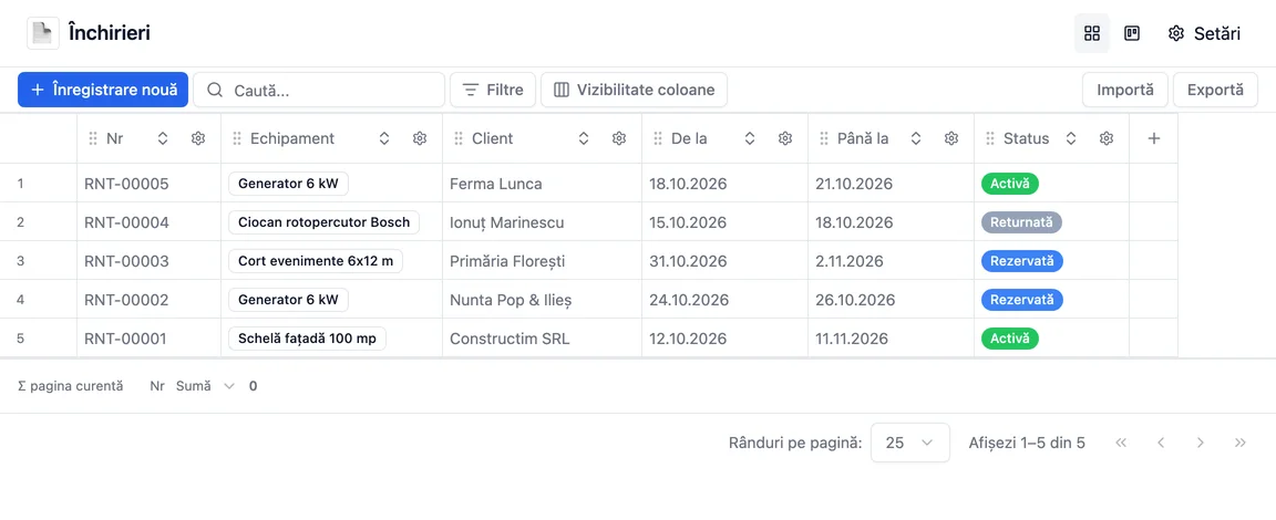 Registrul de închirieri din Gesti, cu echipamentul, clientul, perioada și starea