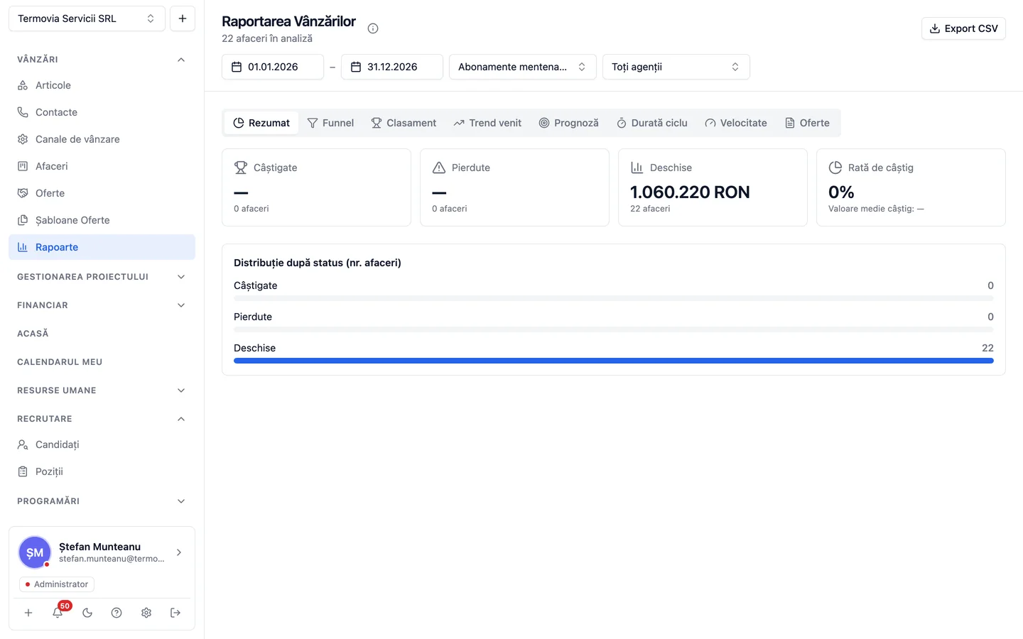 Situația vânzărilor, pe perioadă și pe agent